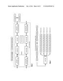 DISPERSED STORAGE RE-DISPERSION METHOD BASED ON A FAILURE diagram and image