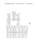 DISPERSED STORAGE RE-DISPERSION METHOD BASED ON A FAILURE diagram and image