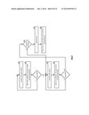 DISPERSED STORAGE RE-DISPERSION METHOD BASED ON A FAILURE diagram and image