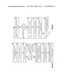 DISPERSED STORAGE RE-DISPERSION METHOD BASED ON A FAILURE diagram and image