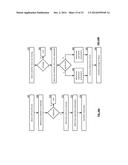 DISPERSED STORAGE RE-DISPERSION METHOD BASED ON A FAILURE diagram and image