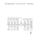 DISPERSED STORAGE RE-DISPERSION METHOD BASED ON A FAILURE diagram and image