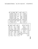 DISPERSED STORAGE RE-DISPERSION METHOD BASED ON A FAILURE diagram and image