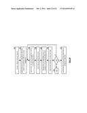 DISPERSED STORAGE RE-DISPERSION METHOD BASED ON A FAILURE diagram and image