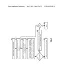 DISPERSED STORAGE RE-DISPERSION METHOD BASED ON A FAILURE diagram and image