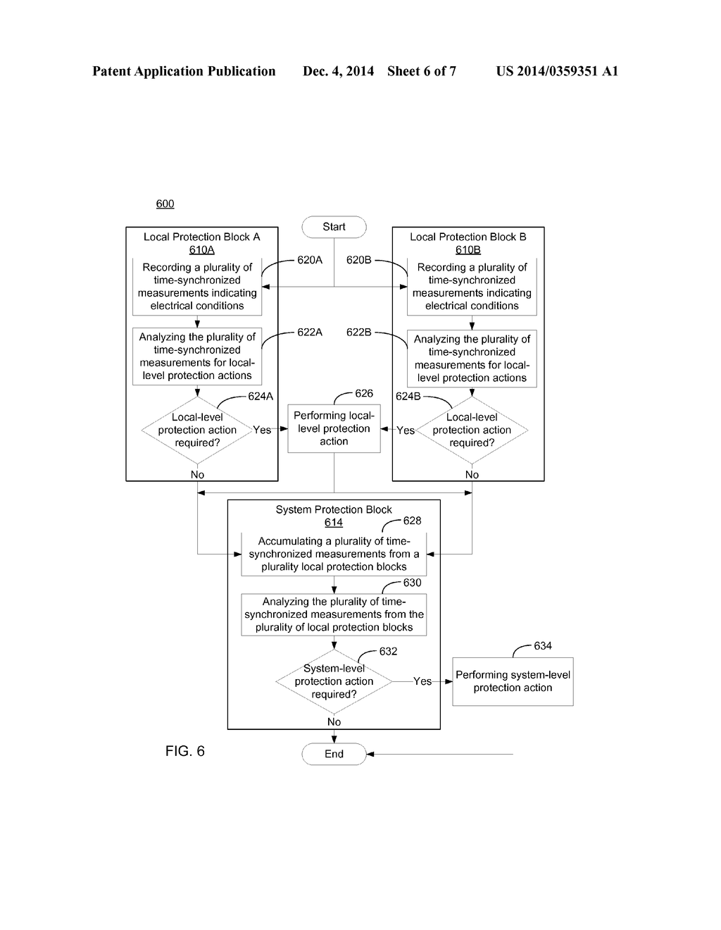 SYSTEMS AND METHODS FOR PROTECTION OF COMPONENTS IN ELECTRICAL POWER     DELIVERY SYSTEMS - diagram, schematic, and image 07