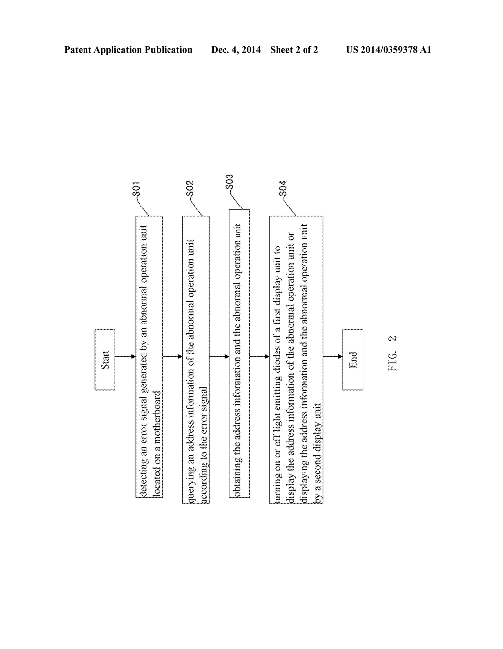 SYSTEM AND METHOD FOR DETECTING STATUS INFORMATION OF MOTHERBOARD OF     SERVER - diagram, schematic, and image 03