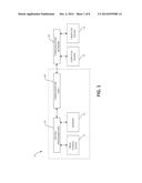 RUNTIME DYNAMIC PERFORMANCE SKEW ELIMINATION diagram and image