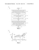 RUNTIME DYNAMIC PERFORMANCE SKEW ELIMINATION diagram and image