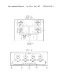 TAP AND LINKING MODULE FOR SCAN ACCESS OF MULTIPLE CORES WITH IEEE 1149.1     TEST ACCESS PORTS diagram and image