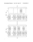 TAP AND LINKING MODULE FOR SCAN ACCESS OF MULTIPLE CORES WITH IEEE 1149.1     TEST ACCESS PORTS diagram and image