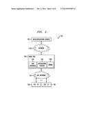 APPARATUS, METHOD AND COMPUTER PROGRAM PRODUCT FOR ERROR CORRECTION IN     VARIABLY RELIABLE AND/OR HIERARCHICAL NETWORKS diagram and image