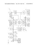 APPARATUS, METHOD AND COMPUTER PROGRAM PRODUCT FOR ERROR CORRECTION IN     VARIABLY RELIABLE AND/OR HIERARCHICAL NETWORKS diagram and image