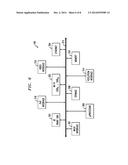 APPARATUS, METHOD AND COMPUTER PROGRAM PRODUCT FOR ERROR CORRECTION IN     VARIABLY RELIABLE AND/OR HIERARCHICAL NETWORKS diagram and image