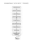 ANIMATION EDITING diagram and image