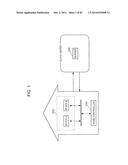 METHOD FOR CONTROLLING INFORMATION APPARATUS AND COMPUTER-READABLE     RECORDING MEDIUM diagram and image