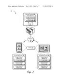 Image Session Ranking diagram and image