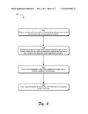 Image Session Ranking diagram and image