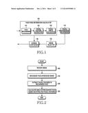 APPARATUS AND METHOD FOR CONFIGURING SCREEN FOR VIDEO CALL USING FACIAL     EXPRESSION diagram and image