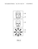 APPARATUS AND METHOD FOR CONFIGURING SCREEN FOR VIDEO CALL USING FACIAL     EXPRESSION diagram and image