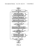 APPARATUS AND METHOD FOR CONFIGURING SCREEN FOR VIDEO CALL USING FACIAL     EXPRESSION diagram and image