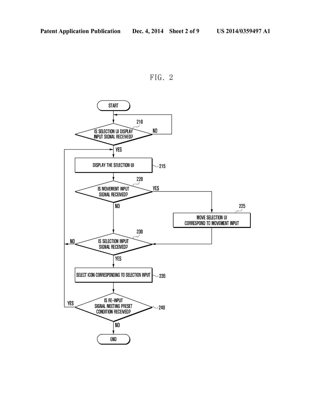 APPARATUS AND METHOD FOR RECEIVING TOUCH INPUT IN AN APPARATUS PROVIDING A     TOUCH INTERFACE - diagram, schematic, and image 03