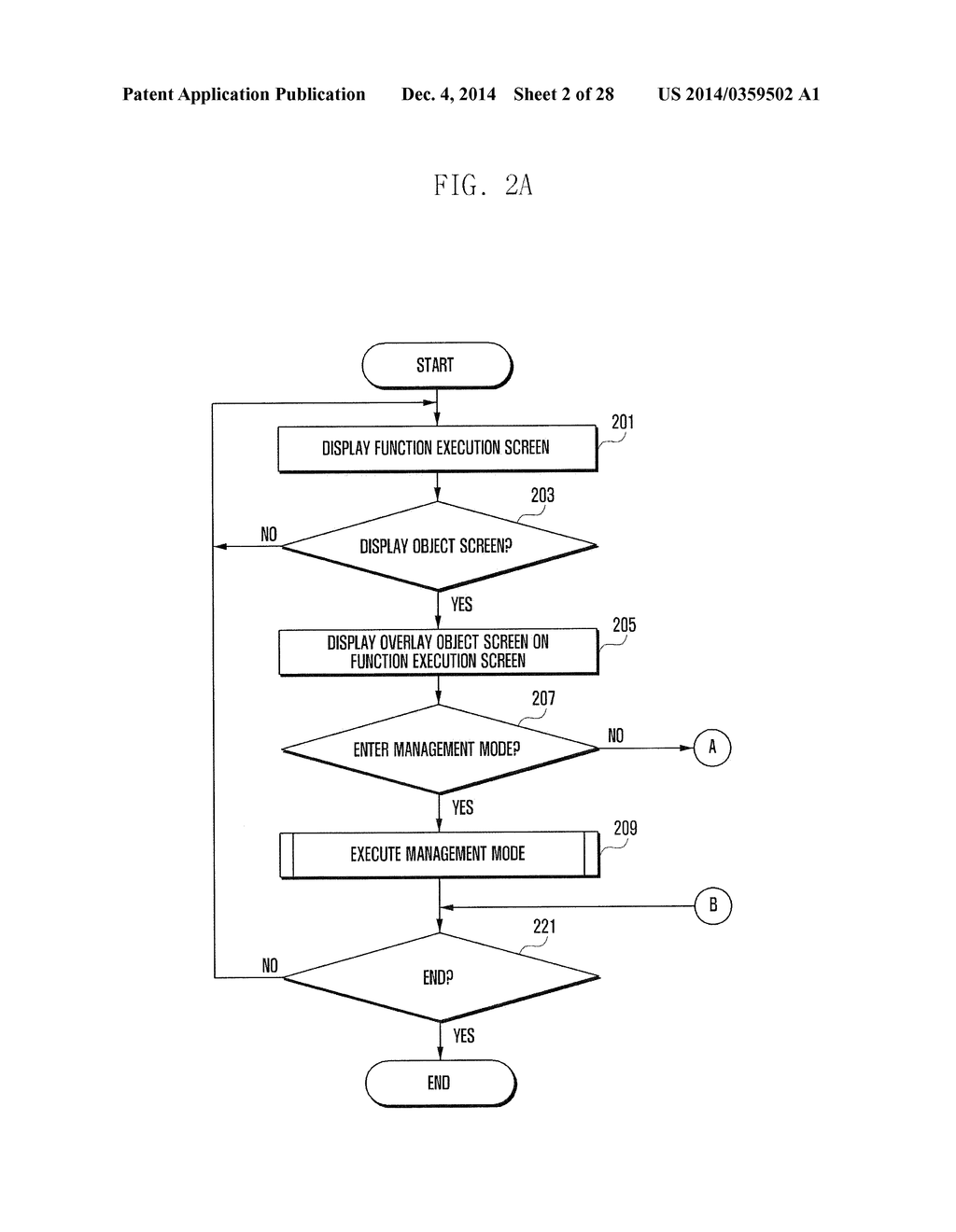 METHOD AND APPARATUS OF OPERATING ELECTRONIC DEVICE - diagram, schematic, and image 03