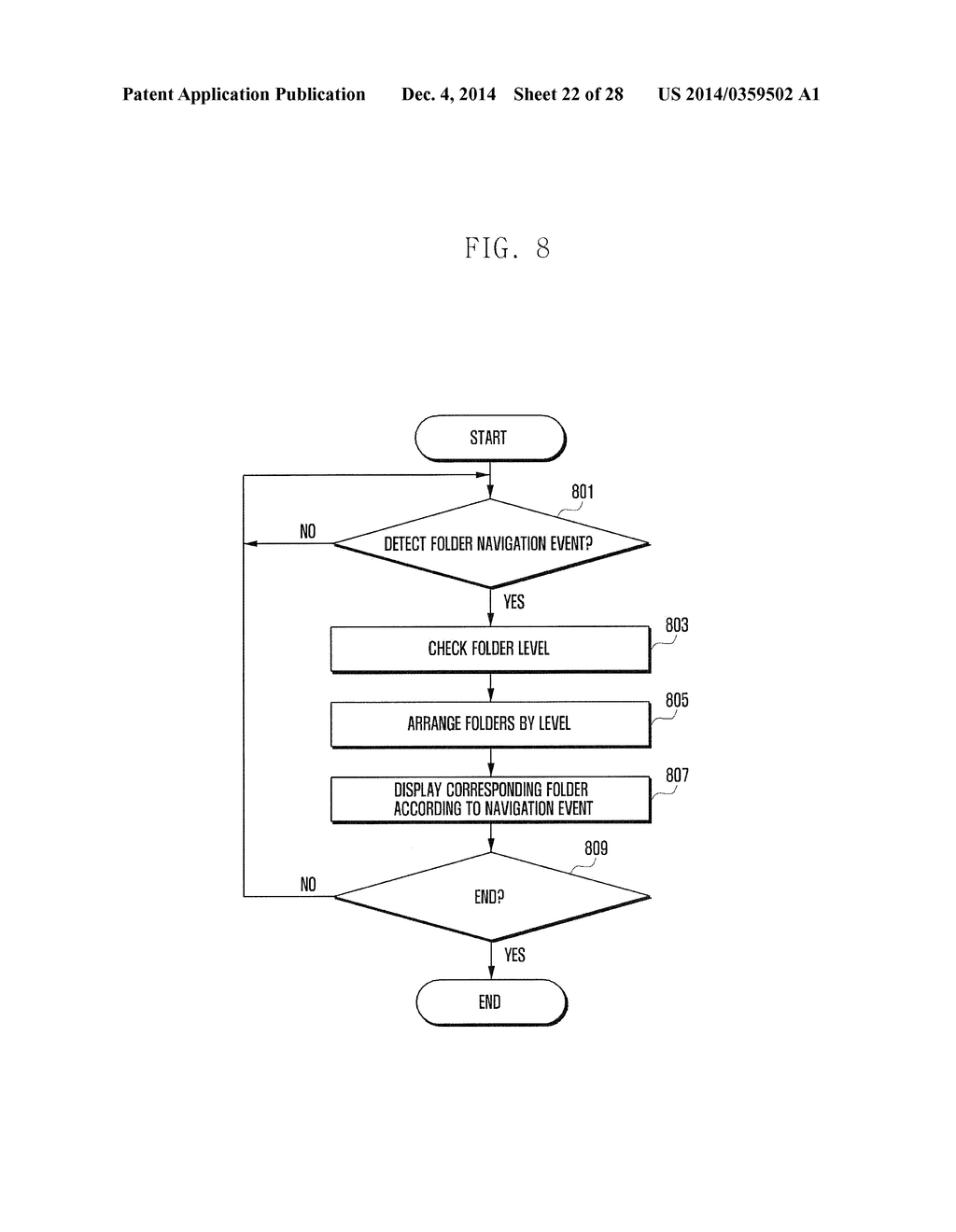 METHOD AND APPARATUS OF OPERATING ELECTRONIC DEVICE - diagram, schematic, and image 23