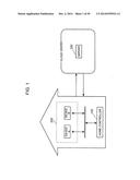 METHOD FOR CONTROLLING INFORMATION APPARATUS AND COMPUTER-READABLE     RECORDING MEDIUM diagram and image