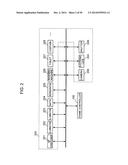 METHOD FOR CONTROLLING INFORMATION APPARATUS AND COMPUTER-READABLE     RECORDING MEDIUM diagram and image