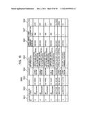 METHOD FOR CONTROLLING INFORMATION APPARATUS AND COMPUTER-READABLE     RECORDING MEDIUM diagram and image