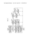 METHOD FOR CONTROLLING INFORMATION APPARATUS AND COMPUTER-READABLE     RECORDING MEDIUM diagram and image