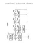 METHOD FOR CONTROLLING INFORMATION APPARATUS AND COMPUTER-READABLE     RECORDING MEDIUM diagram and image