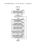 METHOD FOR CONTROLLING INFORMATION APPARATUS AND COMPUTER-READABLE     RECORDING MEDIUM diagram and image