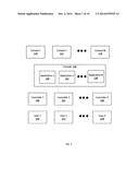 Launch Surface Control diagram and image