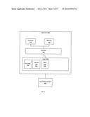 Launch Surface Control diagram and image