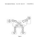 Computer Platform for Development and Deployment of Sensor Data Based     Applications and Services diagram and image