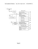 Methods and Systems for Reporting on Build Runs in Software Development diagram and image