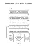 AUTOMATED GRAPH-BASED PROGRAMMING diagram and image