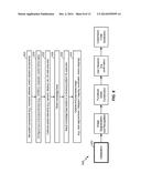 AUTOMATED GRAPH-BASED PROGRAMMING diagram and image