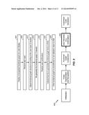 AUTOMATED GRAPH-BASED PROGRAMMING diagram and image