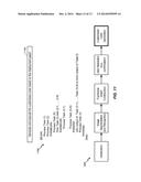 AUTOMATED GRAPH-BASED PROGRAMMING diagram and image