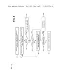 RESOLUTION OF TEXTUAL CODE IN A GRAPHICAL HIERARCHICAL MODEL OF A     TECHNICAL COMPUTING ENVIRONMENT diagram and image