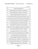 TROUBLESHOOTING VISUALS AND TRANSIENT EXPRESSIONS IN EXECUTING     APPLICATIONS diagram and image