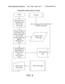 TROUBLESHOOTING VISUALS AND TRANSIENT EXPRESSIONS IN EXECUTING     APPLICATIONS diagram and image