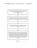 Development and Deployment of Parallel Floating-Point Math Functionality     on a System with Heterogeneous Hardware Components diagram and image