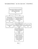 Development and Deployment of Parallel Floating-Point Math Functionality     on a System with Heterogeneous Hardware Components diagram and image