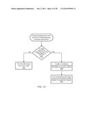 Development and Deployment of Parallel Floating-Point Math Functionality     on a System with Heterogeneous Hardware Components diagram and image