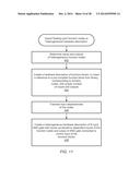 Development and Deployment of Parallel Floating-Point Math Functionality     on a System with Heterogeneous Hardware Components diagram and image