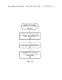 Development and Deployment of Parallel Floating-Point Math Functionality     on a System with Heterogeneous Hardware Components diagram and image